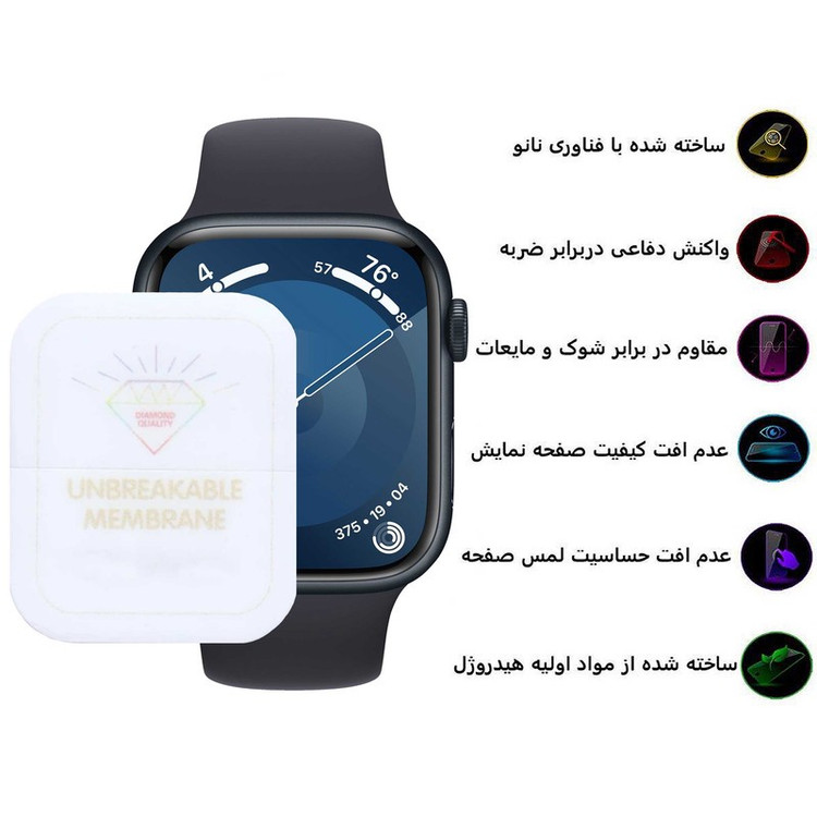محافظ صفحه نمایش بوف مدل Hydrogel-G مناسب برای اپل واچ 41 میلی متری سری 9 8 7