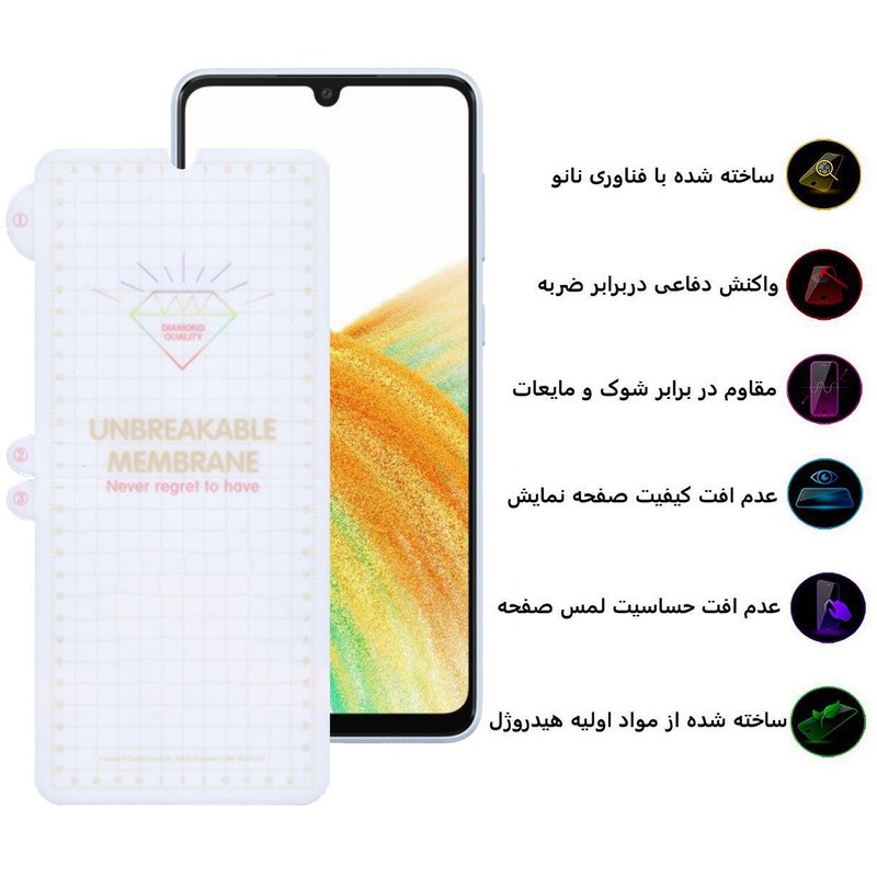 محافظ صفحه نمایش بوف مدل Hydrogel مناسب برای گوشی موبایل سامسونگ Galaxy A33 5G A50 A30