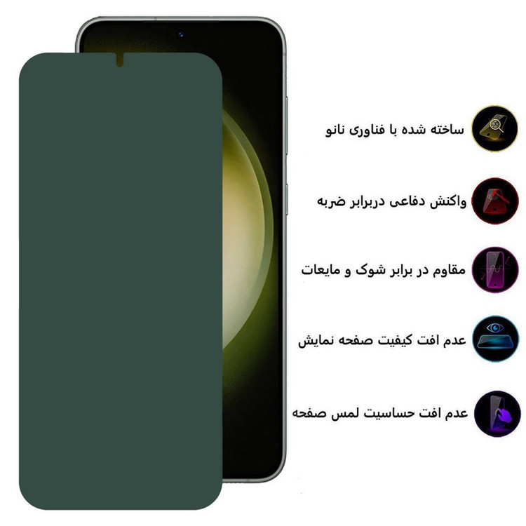 محافظ صفحه نمایش بوف مدل Full Body مناسب برای گوشی موبایل سامسونگ Galaxy S23 Plus S22 Plus