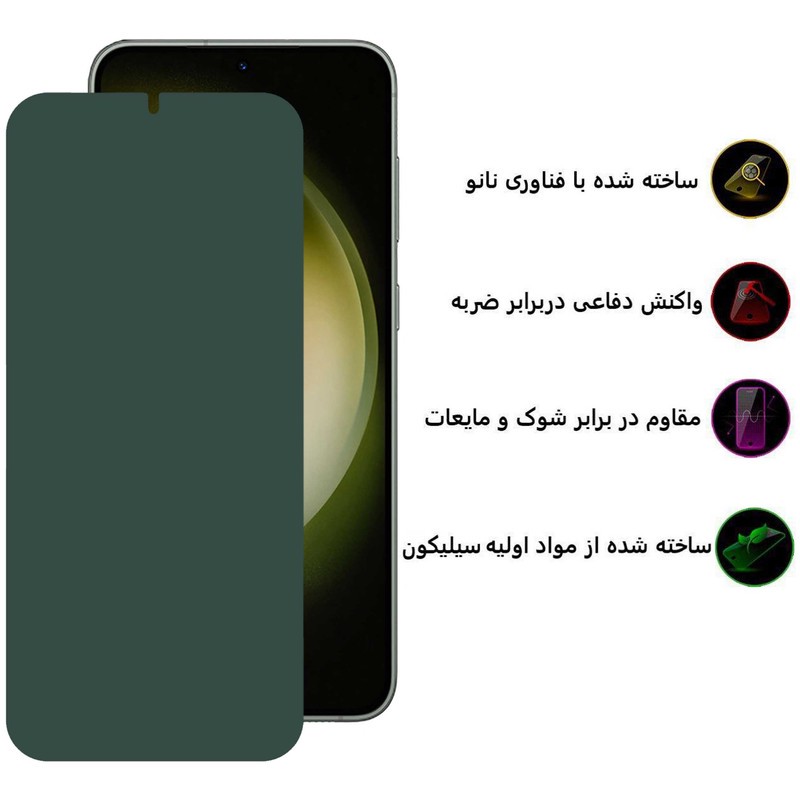 محافظ صفحه نمایش بوف مدل Full Body مناسب برای گوشی موبایل سامسونگ Galaxy S23 Plus S22 Plus
