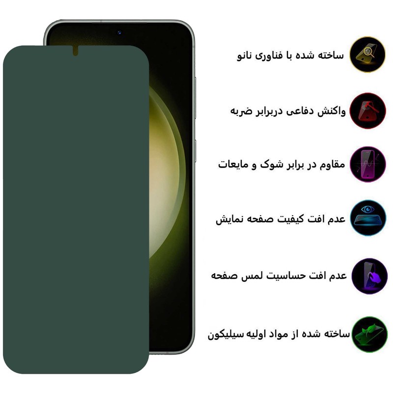 محافظ صفحه نمایش بوف مدل Full Body مناسب برای گوشی موبایل سامسونگ Galaxy S23 Plus S22 Plus
