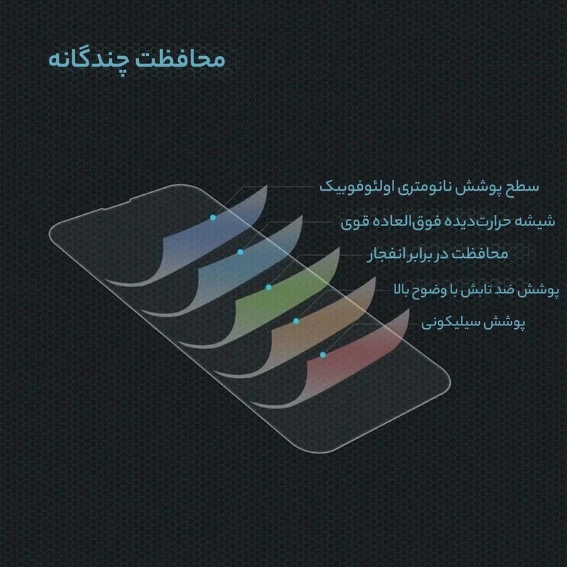 محافظ صفحه نمایش بوف مدل Ceramic Pro-مناسب برای گوشی موبایل شیائومی Poco F7 Ultra F7 Pro 15s Pro