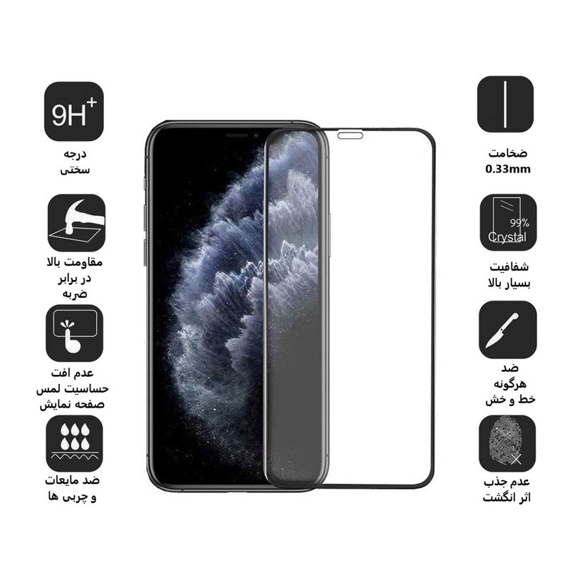 محافظ صفحه نمایش مات بوف مدل Fm33 مناسب برای گوشی موبایل اپل Iphone 11