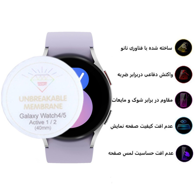 محافظ صفحه نمایش بوف مدل Hydrogel-G مناسب برای ساعت هوشمند سامسونگ Galaxy Watch 4 5 Active 2 1 40mm