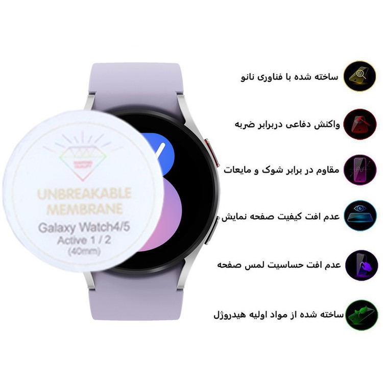 محافظ صفحه نمایش بوف مدل Hydrogel-G مناسب برای ساعت هوشمند سامسونگ Galaxy Watch 4 5 Active 2 1 40mm