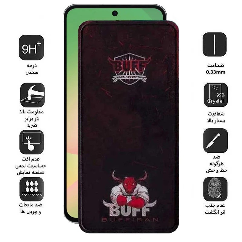 محافظ صفحه نمایش بوف مدل Muscle-Bull مناسب برای گوشی موبایل شیائومی F7 Ultra F7 Pro Redmi Note 14s