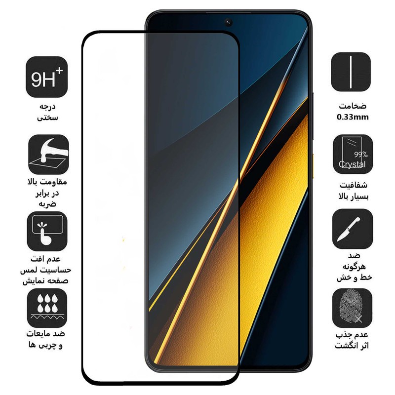 محافظ صفحه نمایش سرامیکی بوف مدل Ceramic مناسب برای گوشی موبایل شیائومی Poco X6 Pro X6 M6 Pro 4G