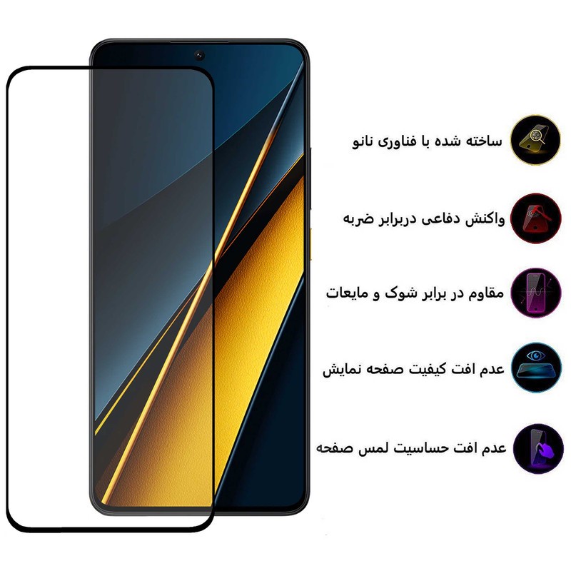 محافظ صفحه نمایش سرامیکی بوف مدل Ceramic مناسب برای گوشی موبایل شیائومی Poco X6 Pro X6 M6 Pro 4G