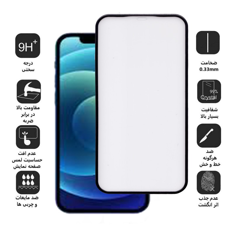 محافظ صفحه نمایش بوف مدل AirBag مناسب برای گوشی موبایل اپل Iphone 12 Iphone 12 Pro