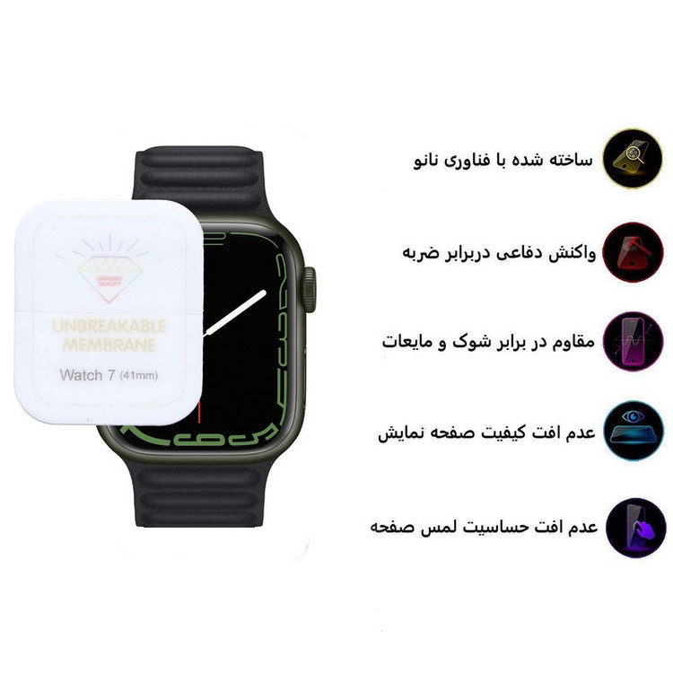 محافظ صفحه نمایش بوف مدل Hg01 مناسب برای اپل واچ 41 میلی متری سری 7