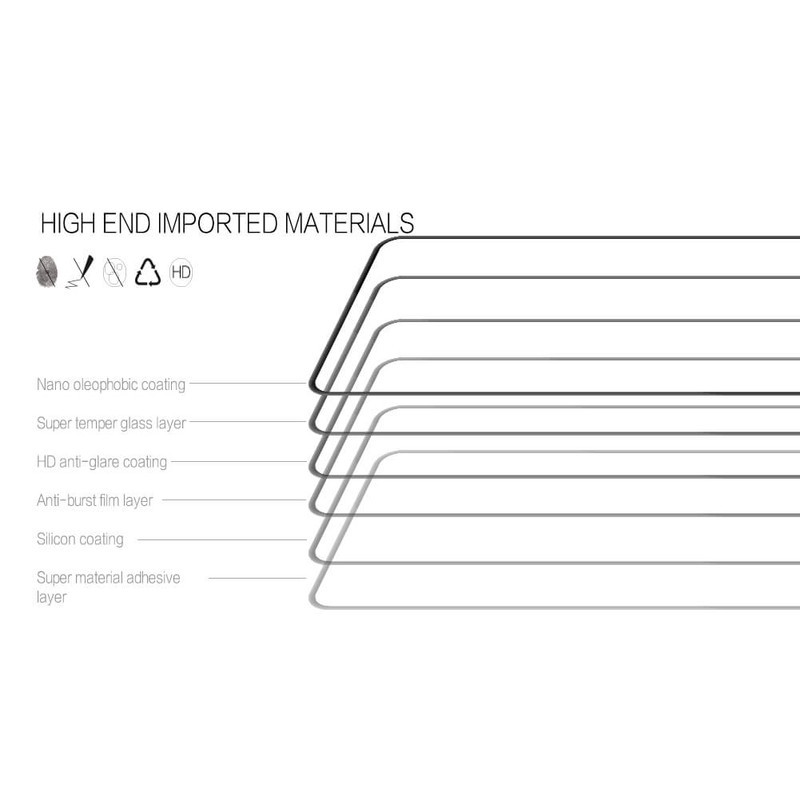 محافظ صفحه نمایش سرامیکی بوف مدل CF9 مناسب برای گوشی موبایل شیائومی Redmi Note 9 Pro 5G K30 K30 5G K30i Poco X2 Mi10i 5G