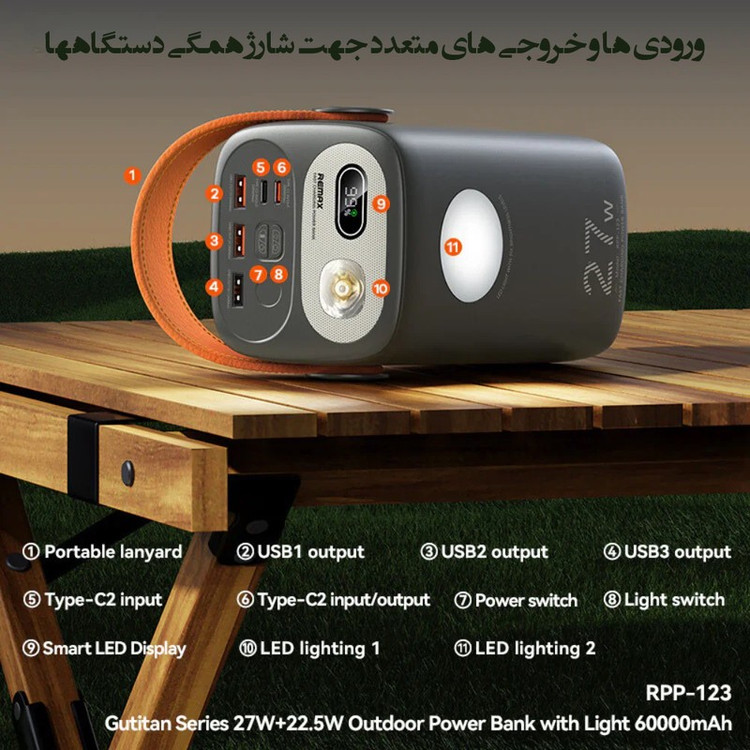 پاوربانک ریمکس مدل Fast Charge 22.5W Gutitan ظرفیت 60000 میلی آمپر ساعت