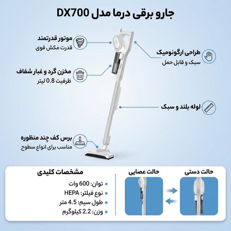 جارو برقی درما مدل DX700