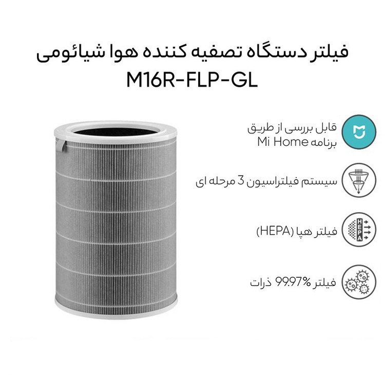 فیلتر دستگاه تصفیه هوا شیائومی مدل Smart 4