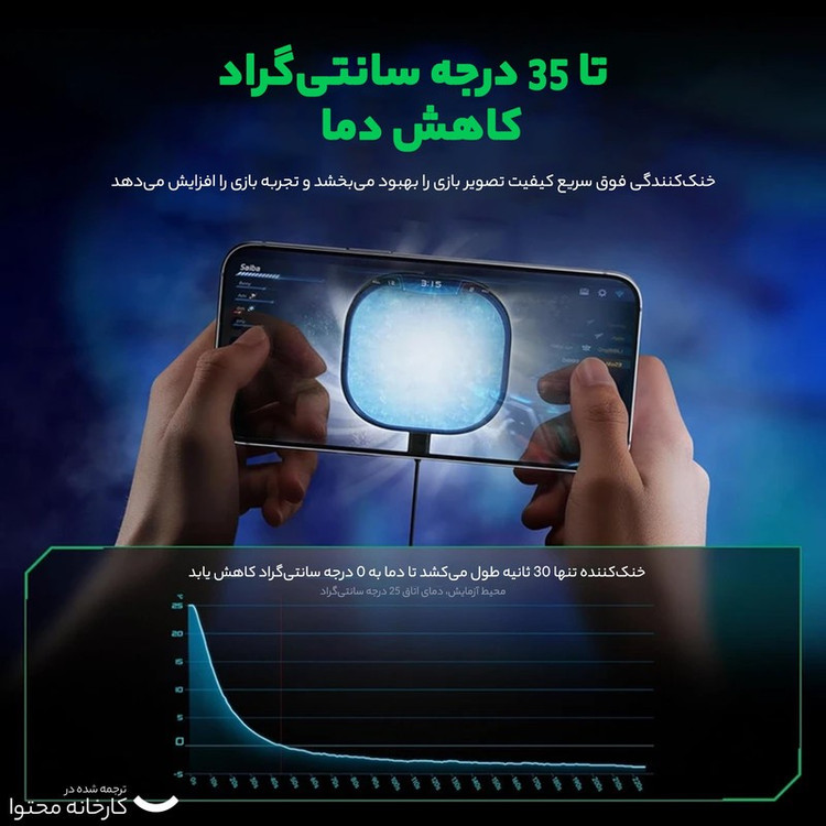فن خنک کننده موبایل بلک شارک مدل MagCooler 3 Pro