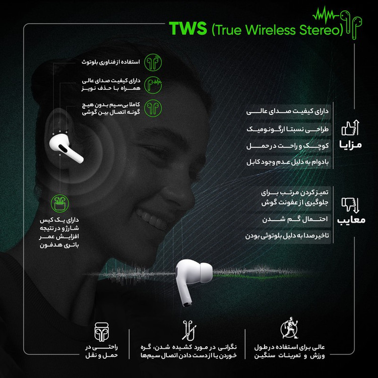 هدفون بی سیم پرومیت مدل HARMONI