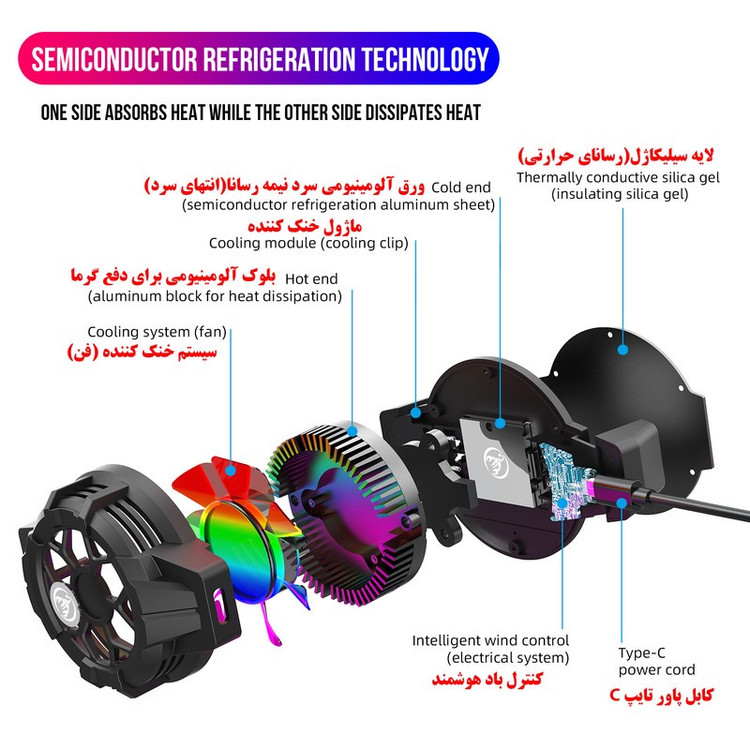 خنک کننده گوشی موبایل اچ اکس اس جی مدل p10