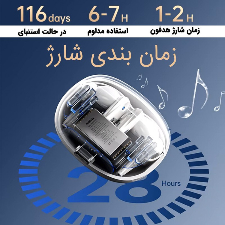 هدفون بلوتوثی ریمکس مدل Cozy Pods دارای نویز کنسلینگ فعال (ANC) و نویز کنسلینگ میکروفون (ENC)، درگاه شارژ USB Type-C،...