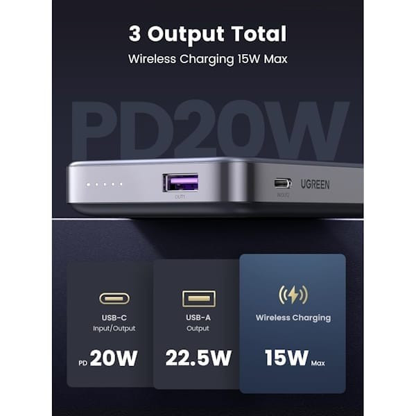 پاور بانک یوگرین مدل PB206 کد 15086 ظرفیت 10000میلی آمپر ساعت