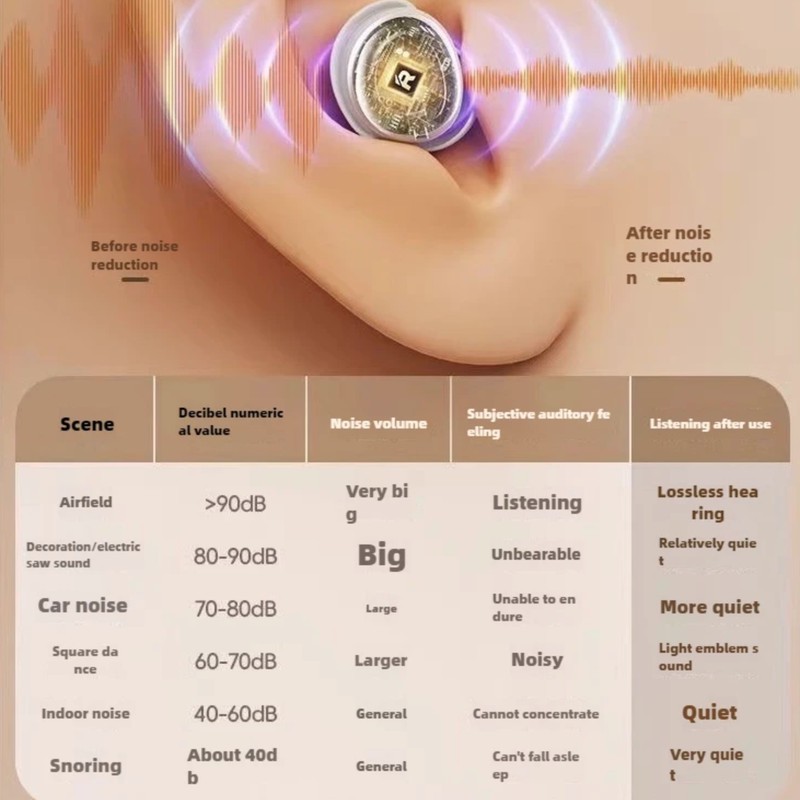 هدفون بلوتوثی ریمکس مدل Sleep Buds Z1