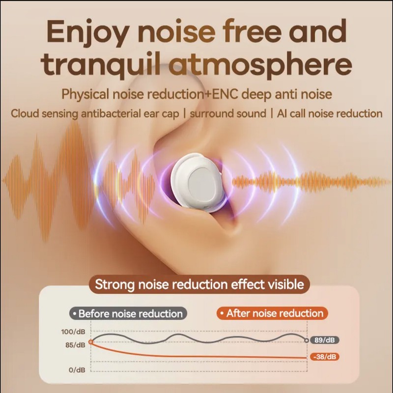 هدفون بلوتوثی ریمکس مدل Sleep Buds Z1