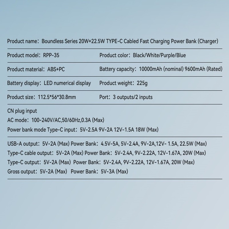 پاوربانک ریمکس مدل RPP-35-20W 22.5W-TYPE-C Cabled ظرفیت 10000 میلی آمپرساعت