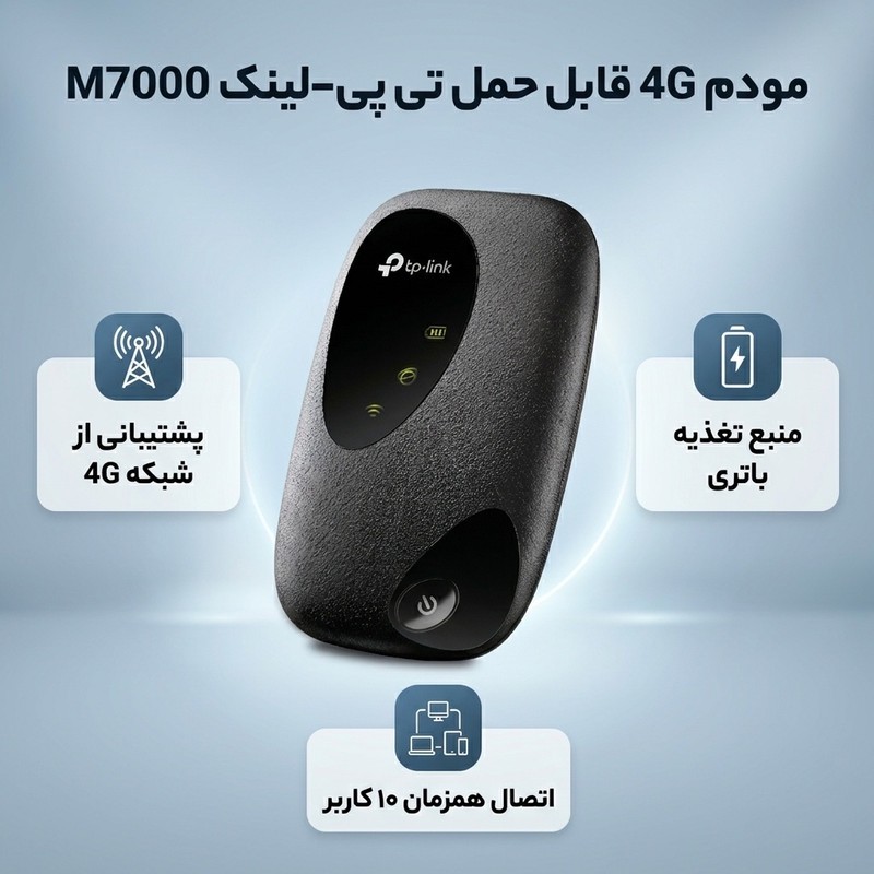 مودم 4G قابل حمل تی پی لینک مدل M7000 با پشتیبانی از اتصال بی سیم، حداکثر 10 کاربر، آنتن داخلی 20dBm، سرعت دانلود 150...