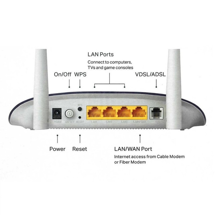 مودم روتر ADSL2 تی پی-لینک مدل TD-W8961N V5.0