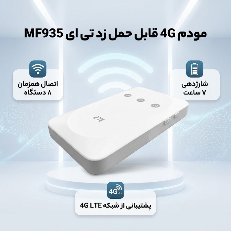 مودم 4G LTE قابل حمل زد تی ای مدل ZTE MF935 با باتری 2000 میلی آمپر، پشتیبانی از اتصال همزمان 8 دستگاه، وای فای 802.1...
