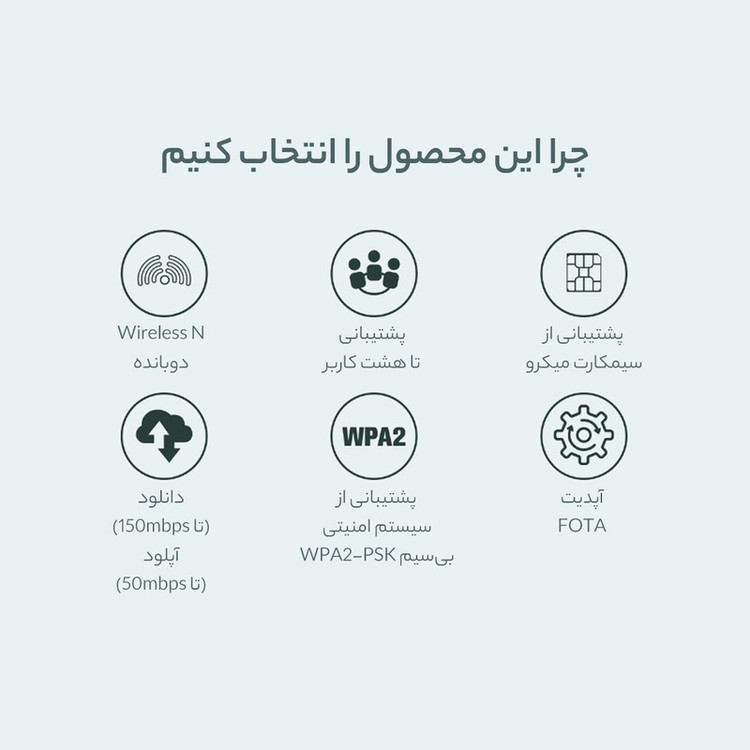 مودم همراه دی-لینک مدل DWR-910M با پشتیبانی از شبکه 4G LTE و سرعت دانلود 150Mbps، باتری داخلی، اتصال همزمان 8 کاربر، ...