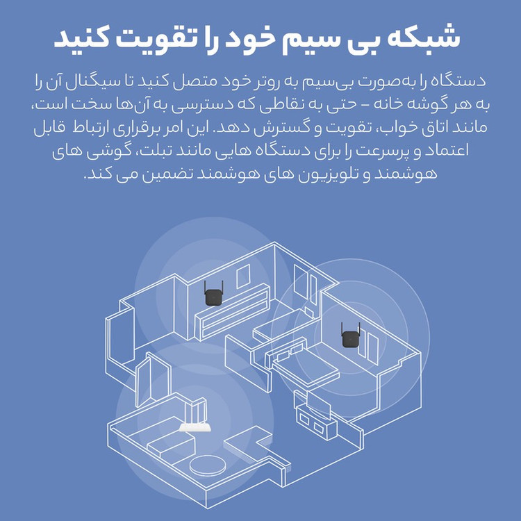 توسعه دهنده شبکه بی سیم شیائومی مدل PRO-R03CN 2021