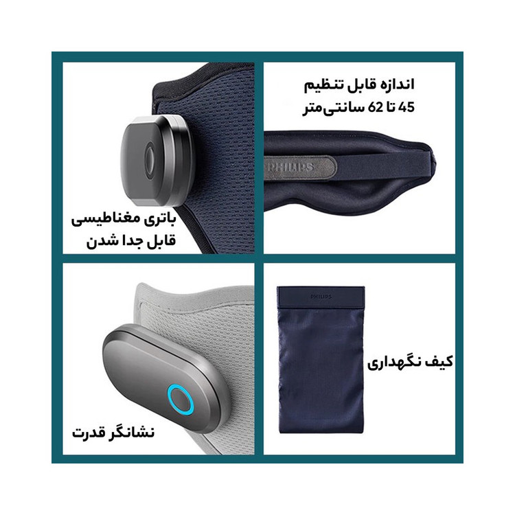 ماساژور چشم فیلیپس مدل PPM3101E