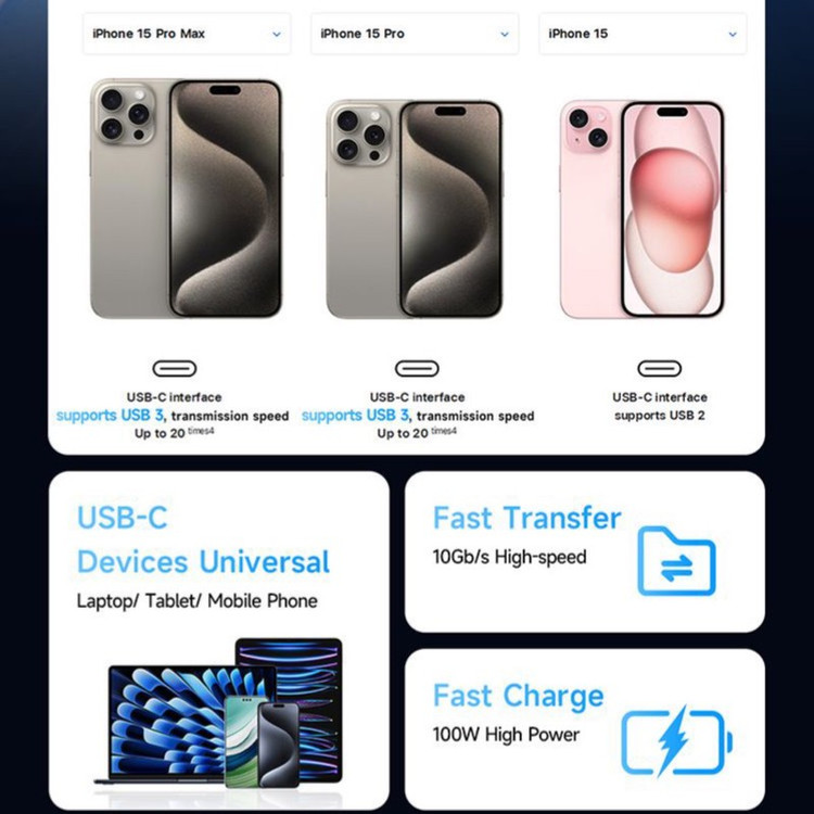 کابل USB-C مک دودو مدل CA-713 طول 1.2 متر