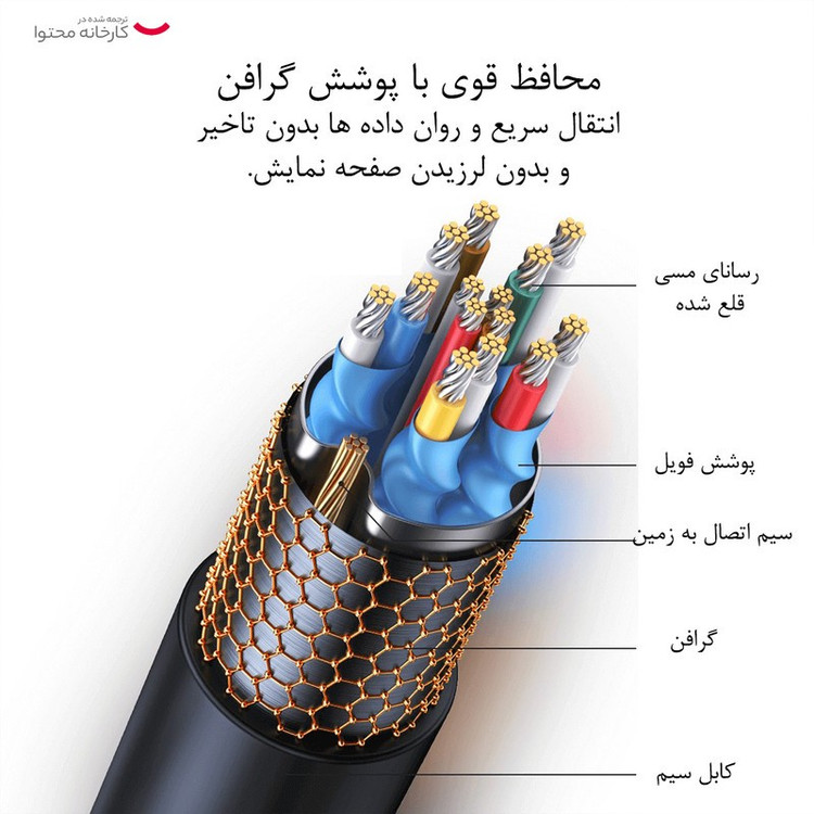 کابل HDMI بیسوس مدل BS-OH053 طول 2 متر