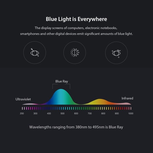 عینک محافظ چشم مدل TR2332C314-P81 Anti Blue Light