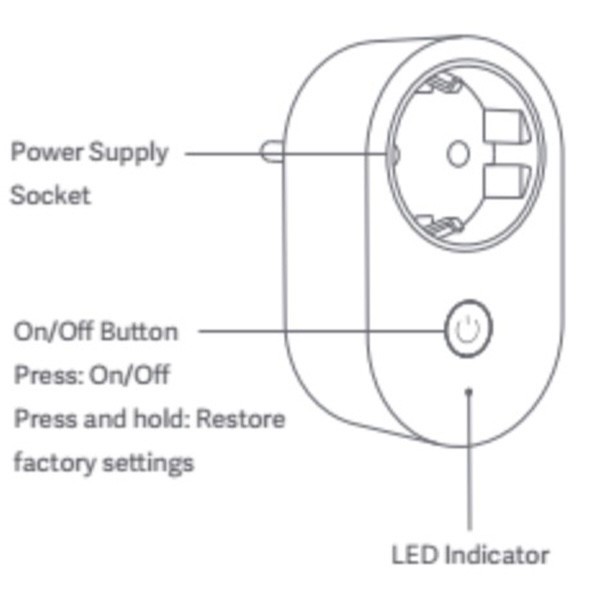 پریز هوشمند شیائومی مدل Mi Smart Power Plug 2