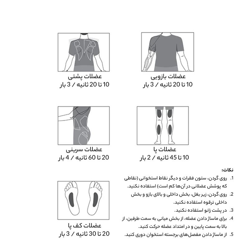 ماساژور برقی بمیدی مدل MG3