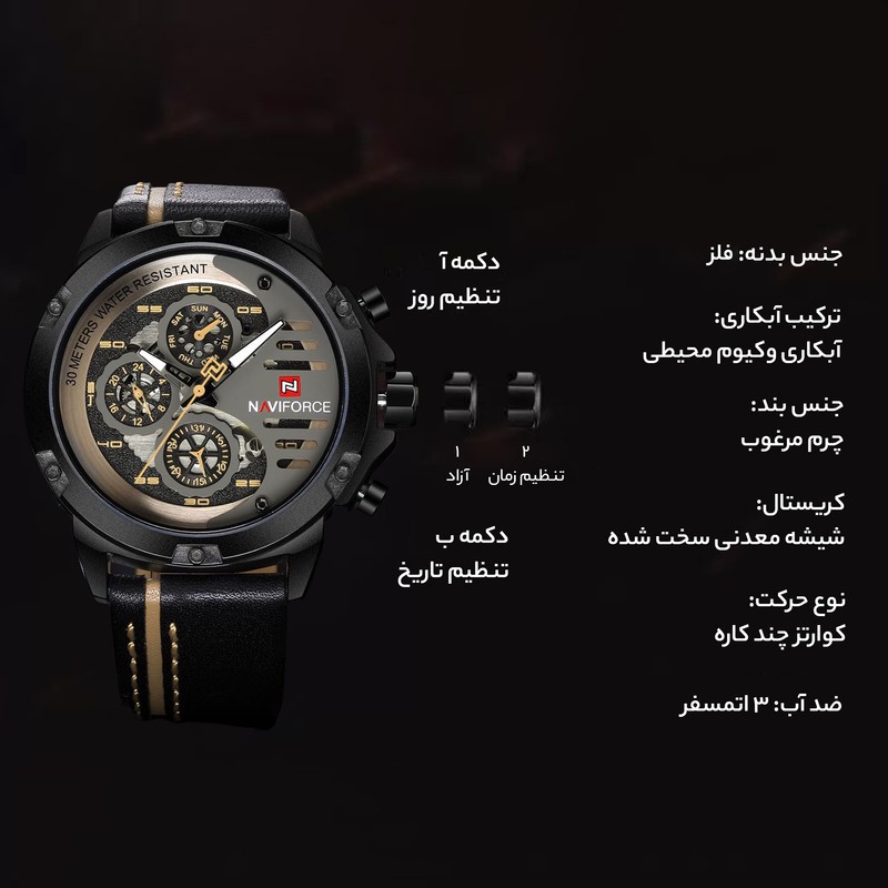 ساعت مچی عقربه ای مردانه نیوی فورس مدل NF9110M BYBN