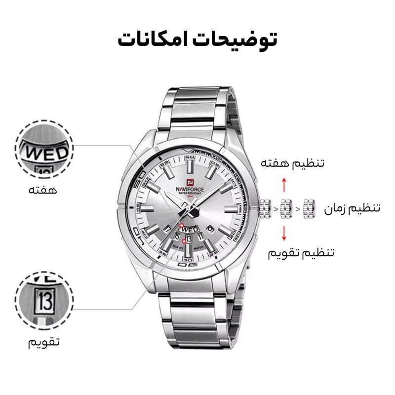 ساعت مچی عقربه ای مردانه نیوی فورس مدل NF9038-SW