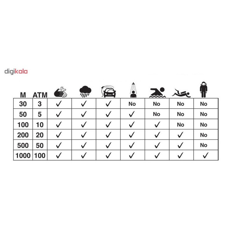 ساعت مچی عقربه ای مردانه نیوی فورس مدل NF9165 RGB
