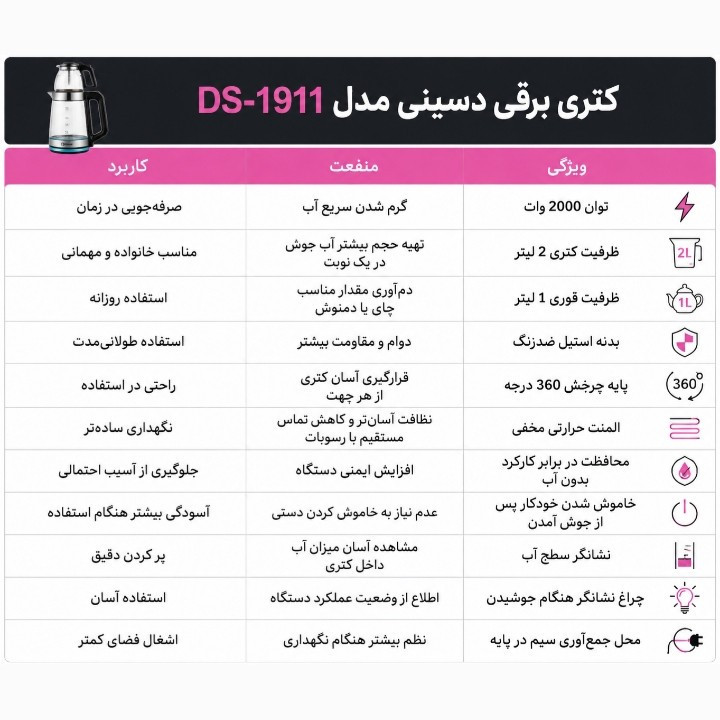 چای ساز روی هم دسینی مدل DS-1911