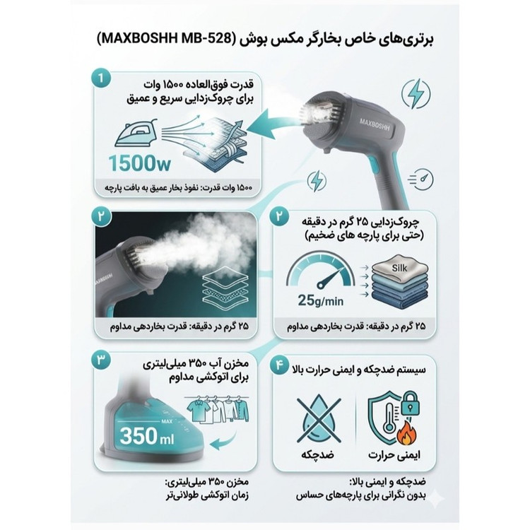 بخارگر 1400 وات مکس بوش مدل 528
