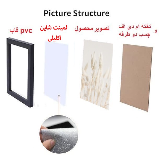 تابلو بکلیت طرح نقاشی مدرن مدل شاین اکلیلی B-1404 مجموعه 3 عددی