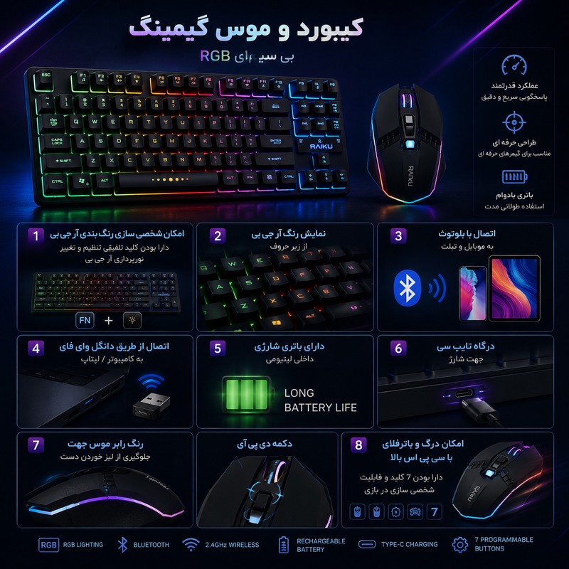 ست گیمینگ رایکو مدل R-905