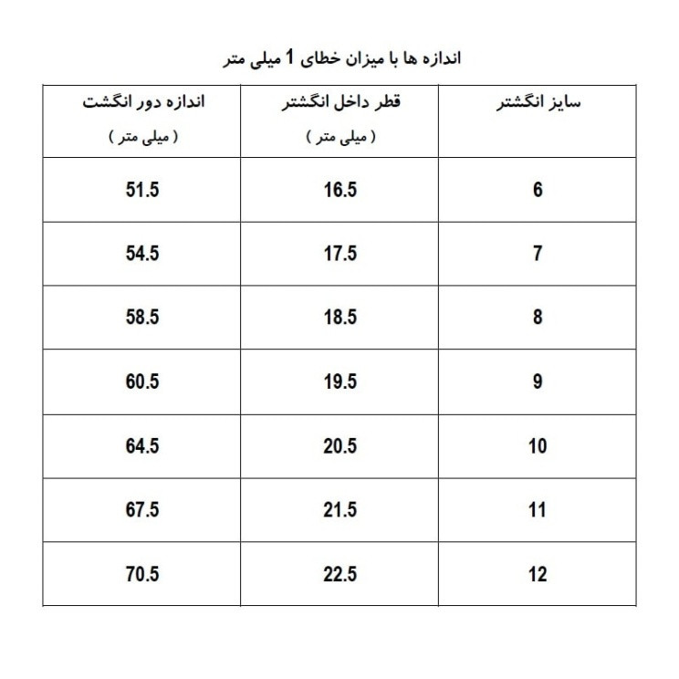 انگشتر زنانه ژوپینگ مدل AAE974