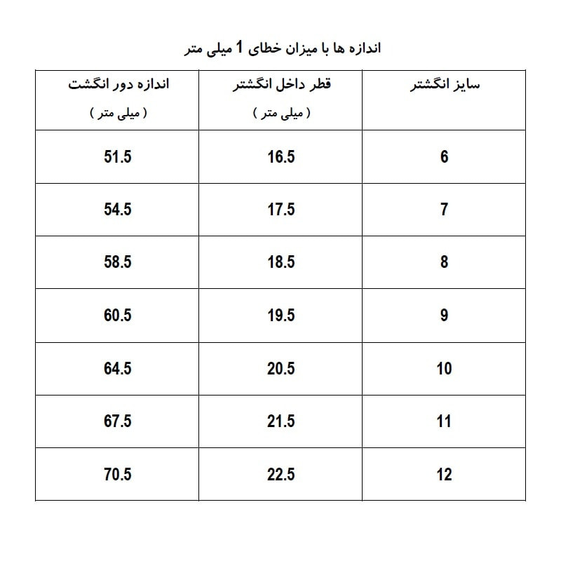 انگشتر زنانه ژوپینگ مدل گل کد AAE608